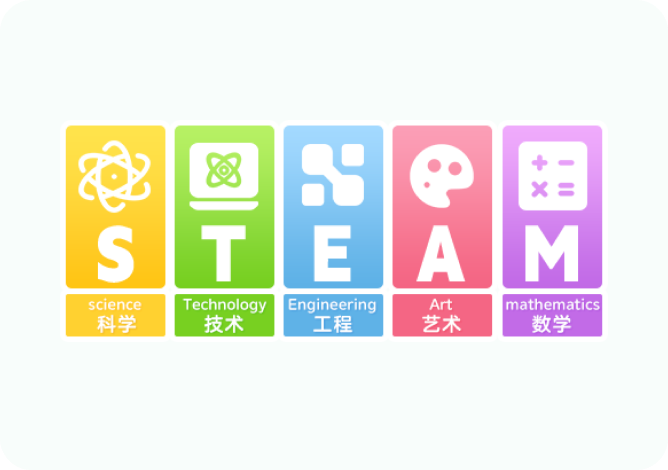 科学设置