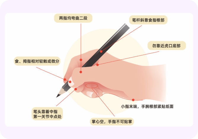 五感沉浸式课堂