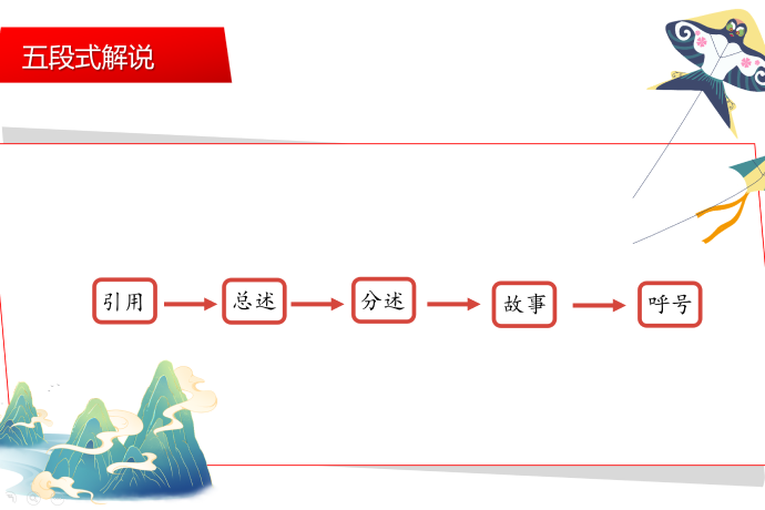 思维训练