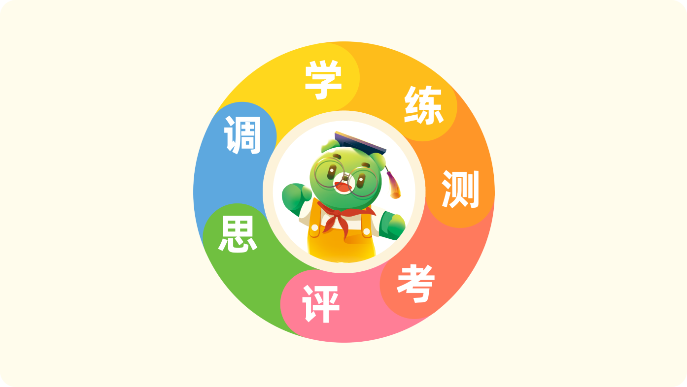 七步闭环，科学进阶