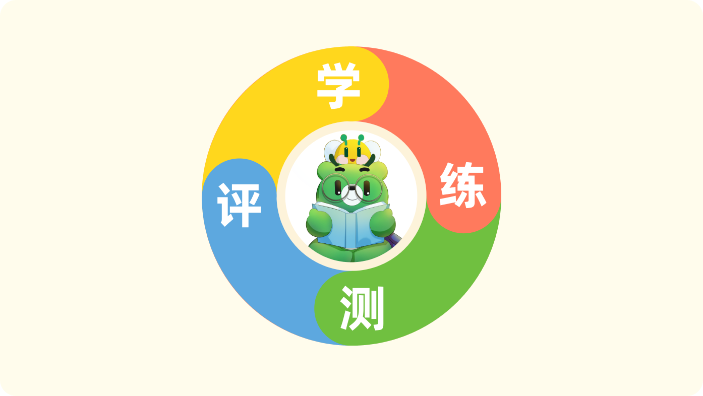 四维实训，保障效果
